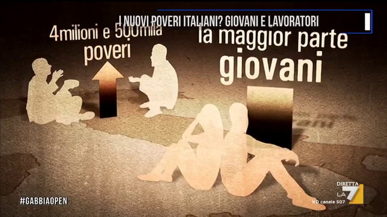 I nuovi poveri italiani? Giovani e lavoratori