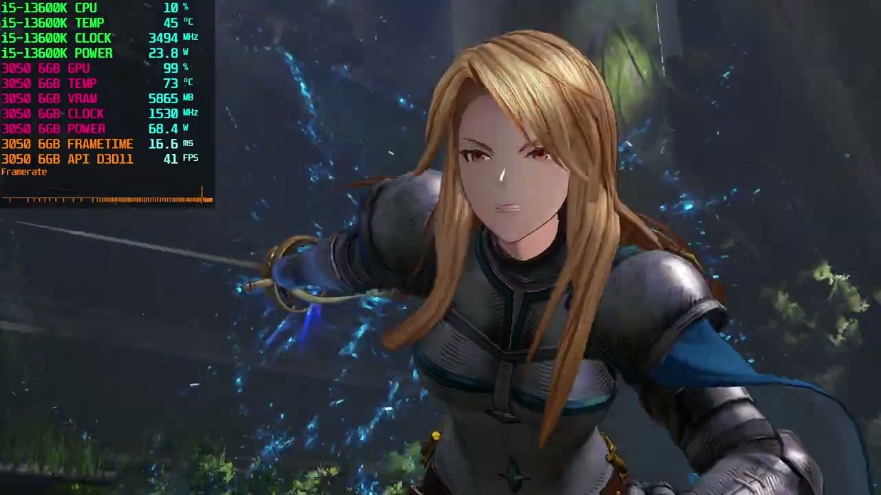 RTX 3050 6GB -Granblue Fantasy Relink! Gameplay Test- 🐺
