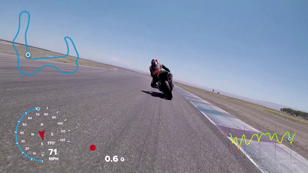 Yamaha R3 vs Kawi Ninja300 at Buttonwillow Raceway