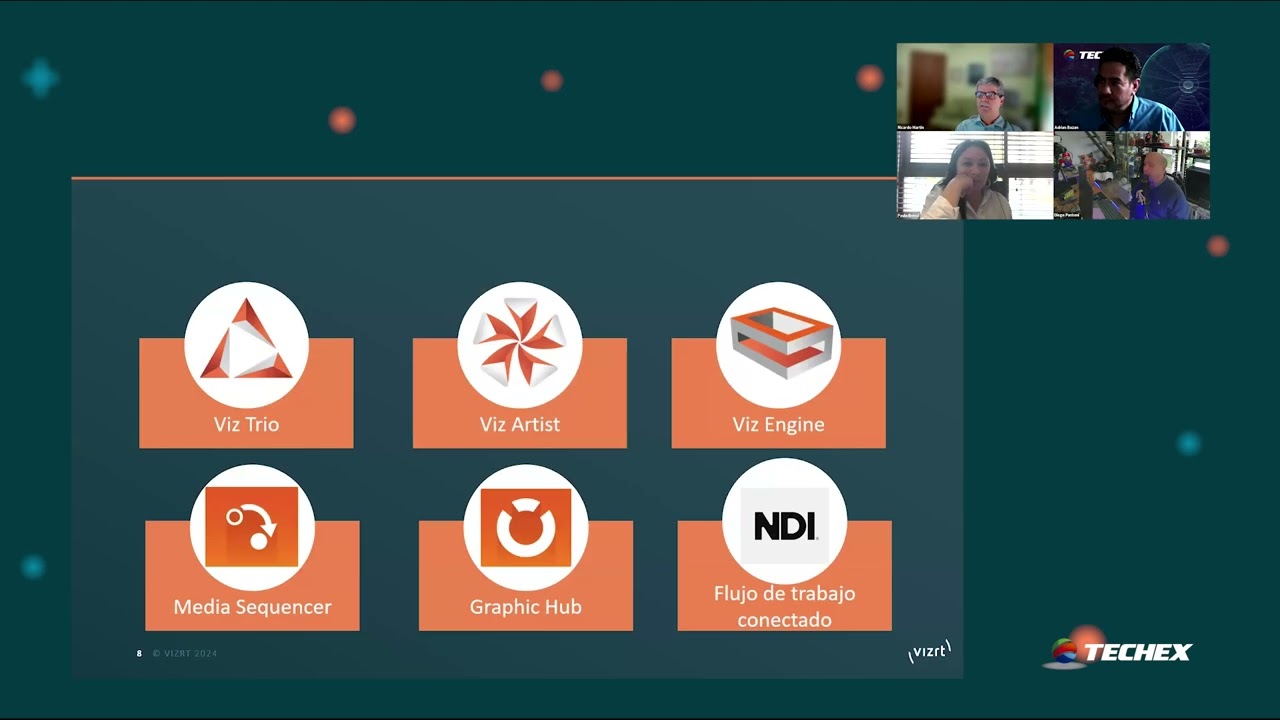 Webinar Viz Trio Go: El paquete de producción gráfica total