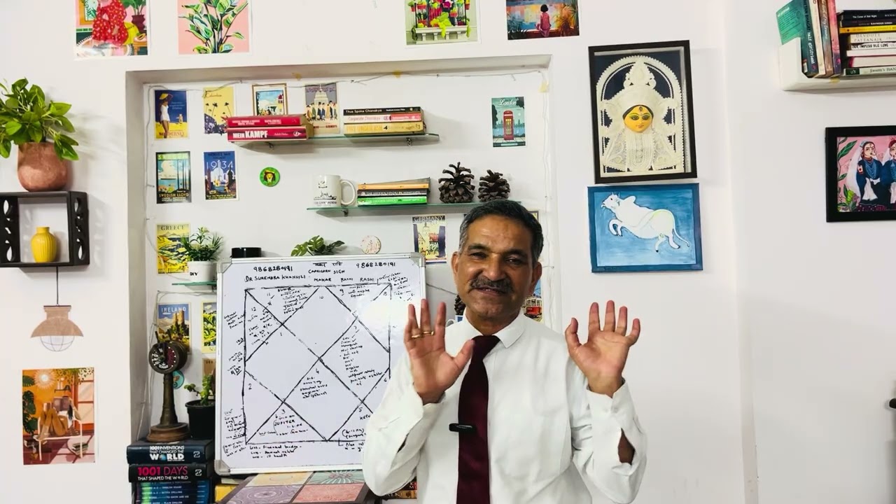 Makar( Capricorn) The Golden time from 02.06.2026 to 31.10.2026. Dr Surendra Khansili 