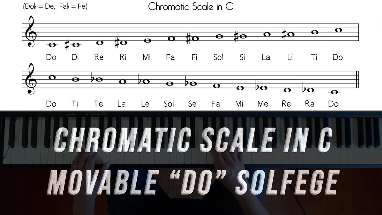 Sing and Play the 