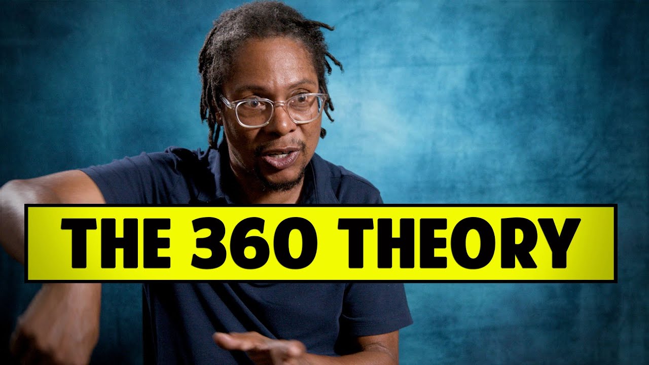 How To Prepare For A Movie Production - Sean Reid