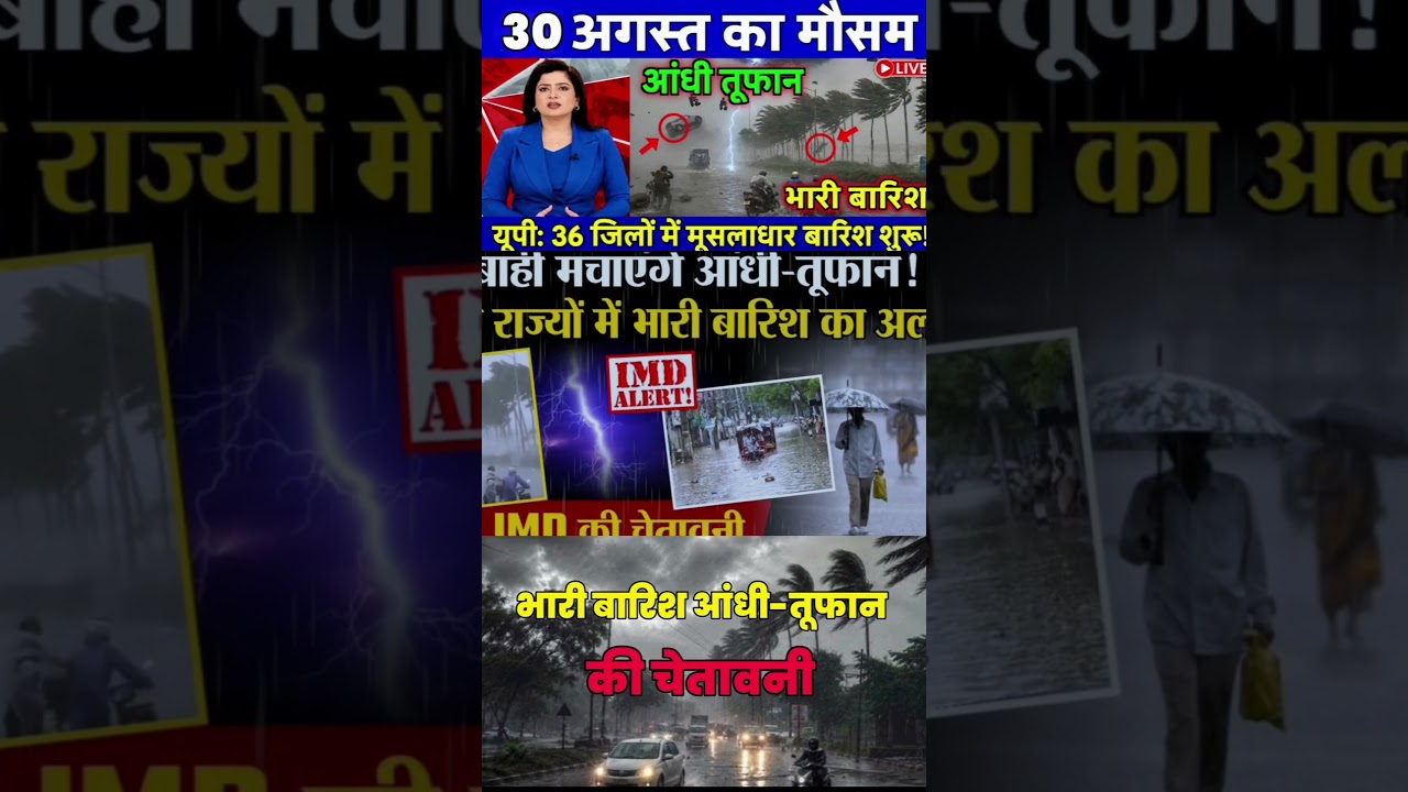30 अगस्त का मौसम | today weather update, heat wave #Mausam_ki_Jankari #Lucknow_weather #आज_का_मौसम