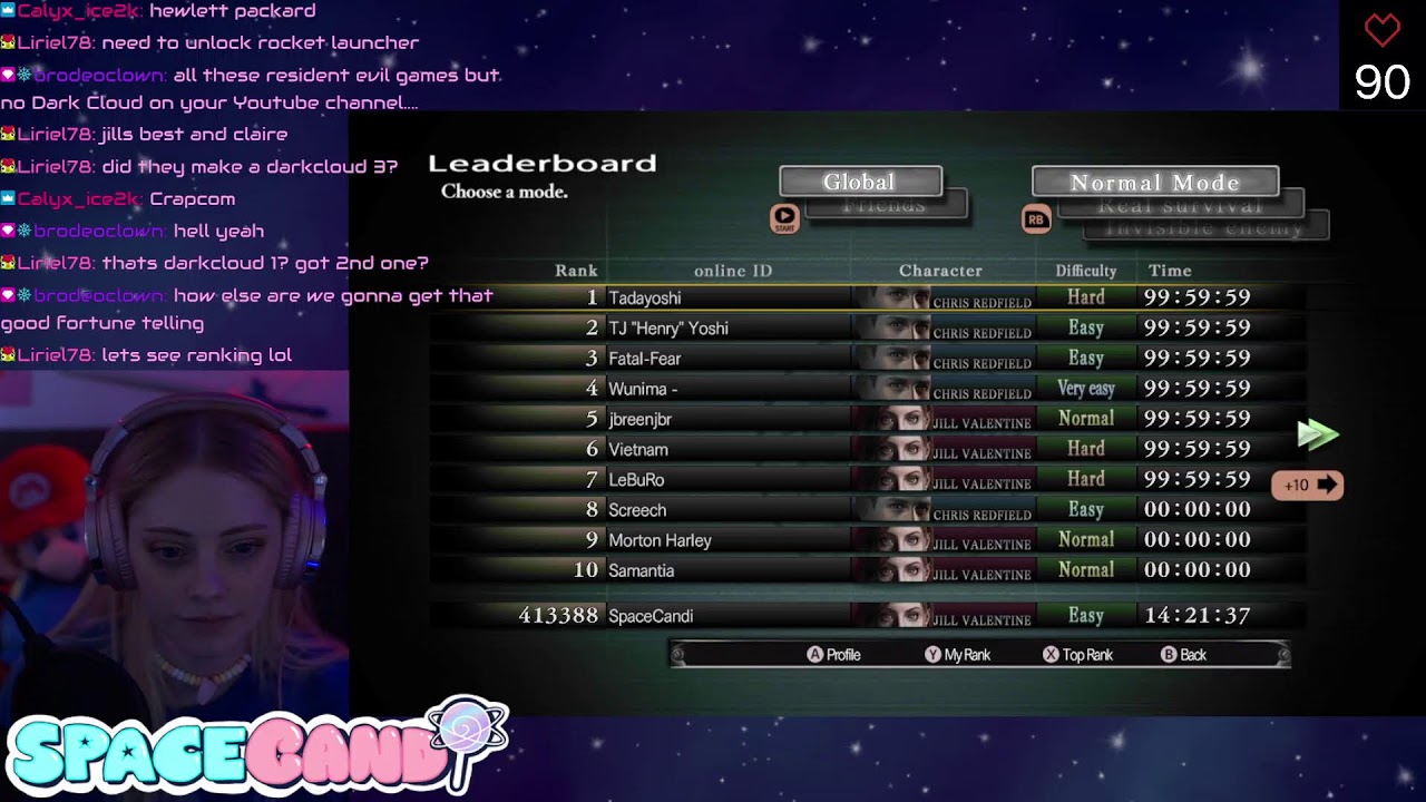 SpaceCandi Streams Resident Evil