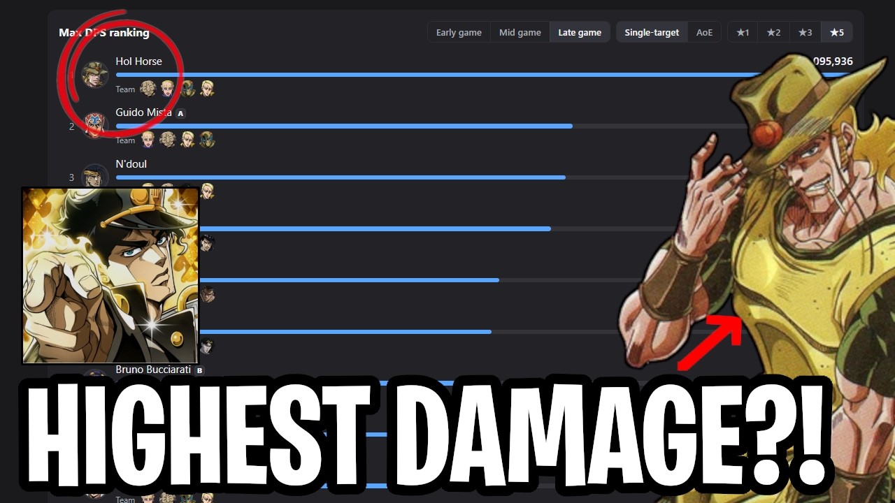 PRE-LAUNCH DPS RANKINGS! Best Damage Dealers To Use! [JoJo Golden Spirit]