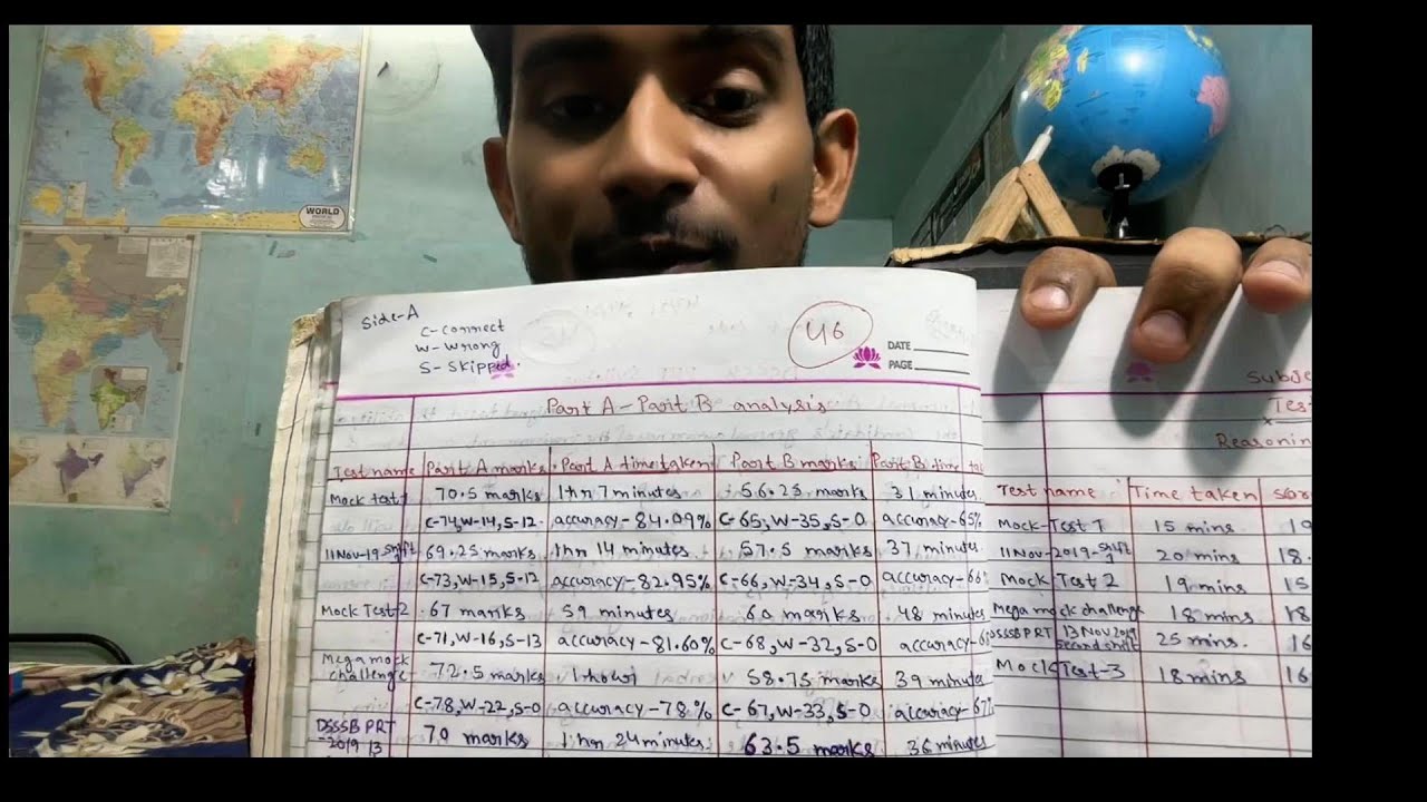 [ HOW I CRACKED DSSSB PRT ] [ POST CODE 47/21 ] [ GOVERNMENT TEACHER
