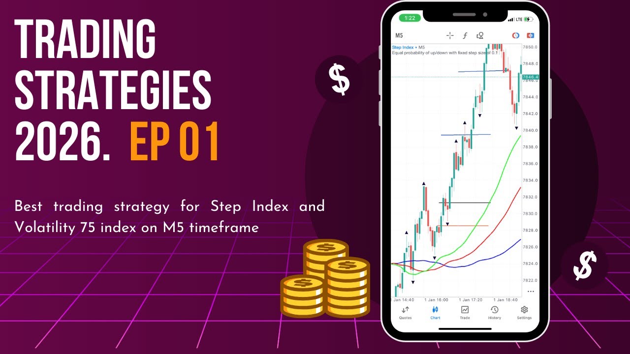 2026 INDICES TRADING STRATEGIES; Alligator + Fractal Strategy for Step index and Volatility 75