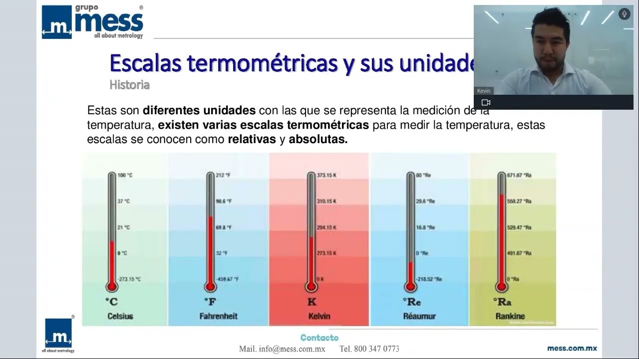 Calibración por puntos fijos en base a la NORMA ITS-90
