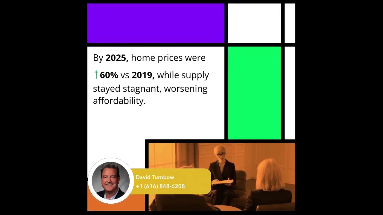 First-Time Home Buyer Age Reaches 40