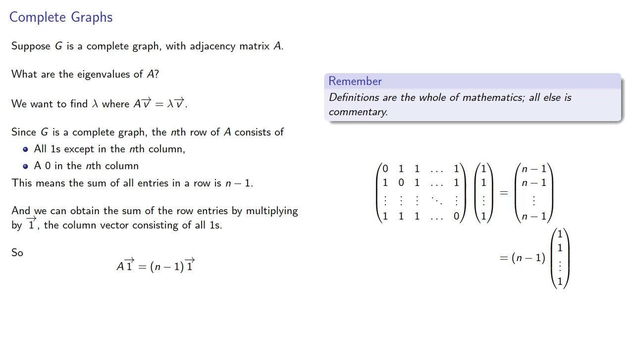 Spectral Graph Theory:  Complete Graphs