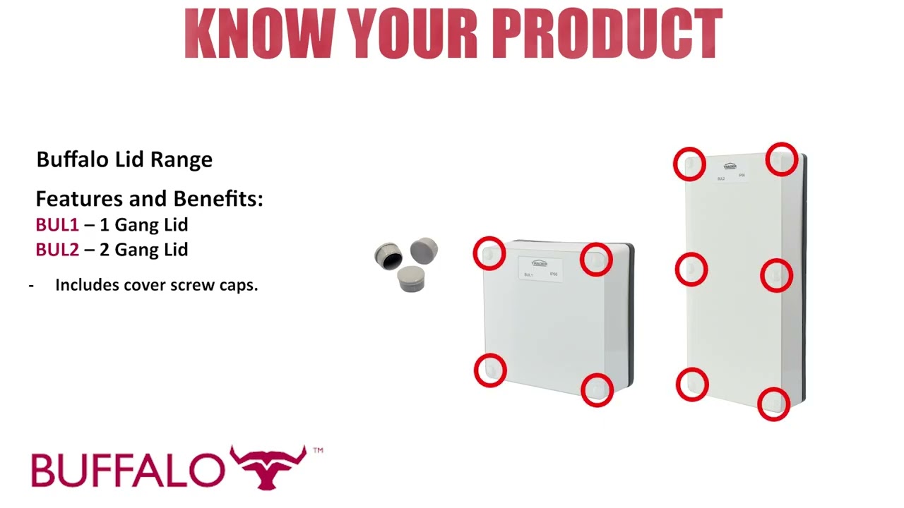 Know Your Product | BUFFALO | Back Boxes, Lids & Junction Boxes