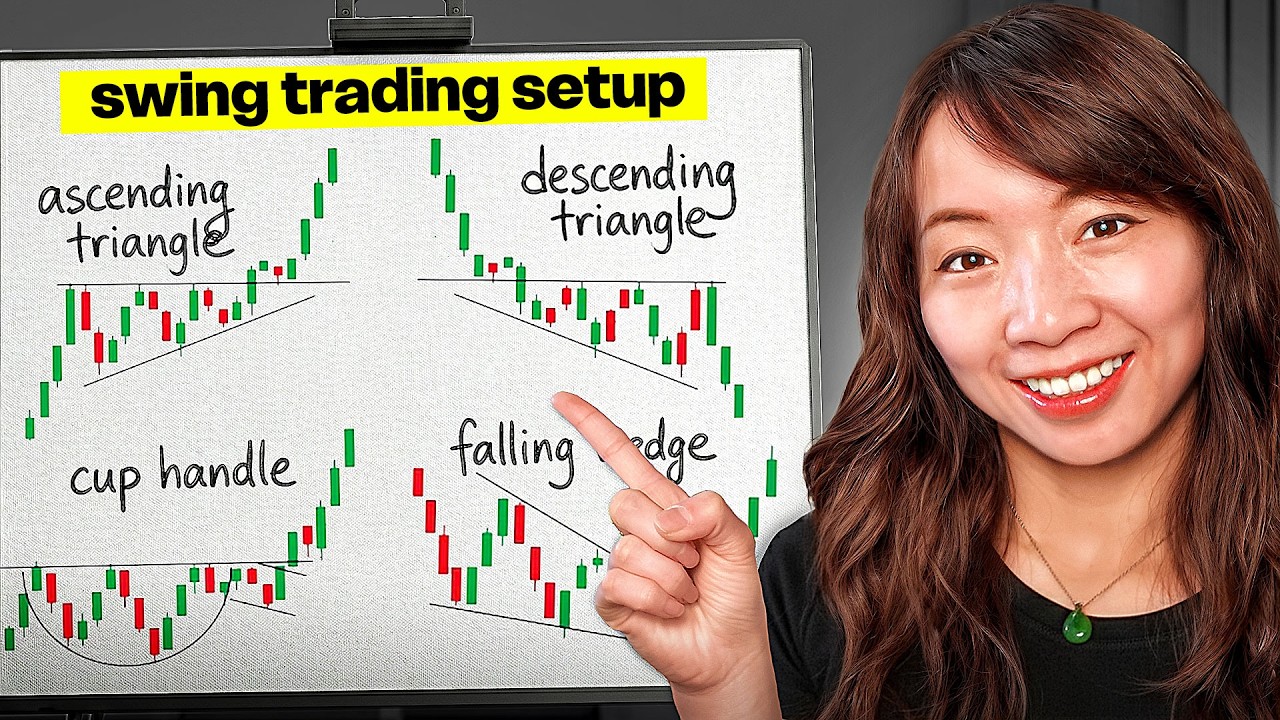 FULL Guide - Swing Trading Strategies for Beginners 2026