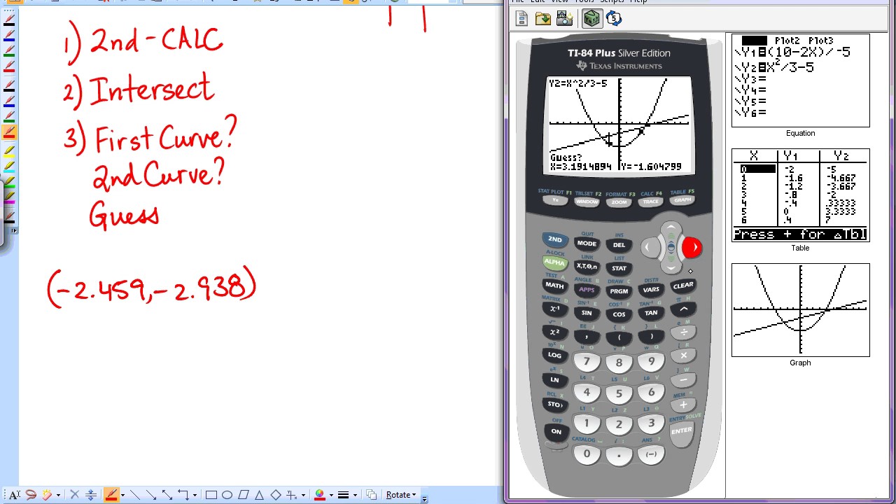 TI-84 - Solving Systems of Equations
