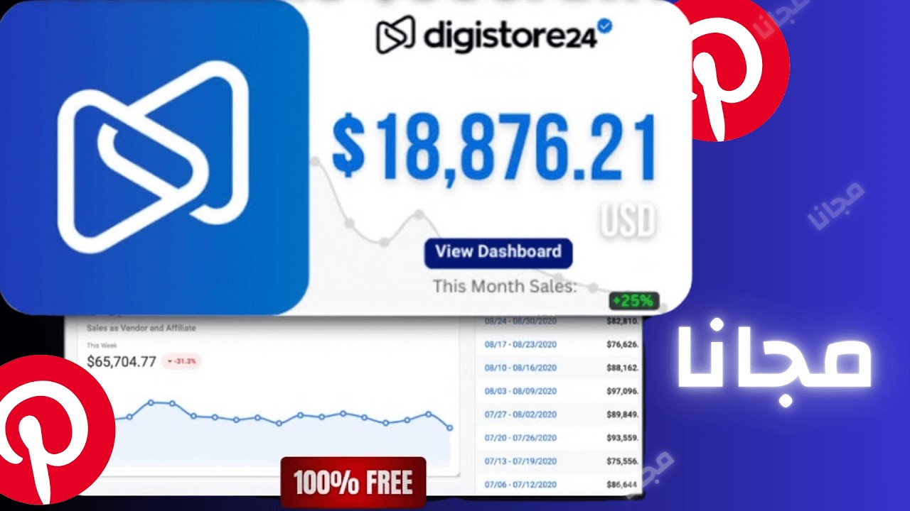 التسويق بالعمولة على Digistore24 خطوة بخطوة للمبتدئين 2026