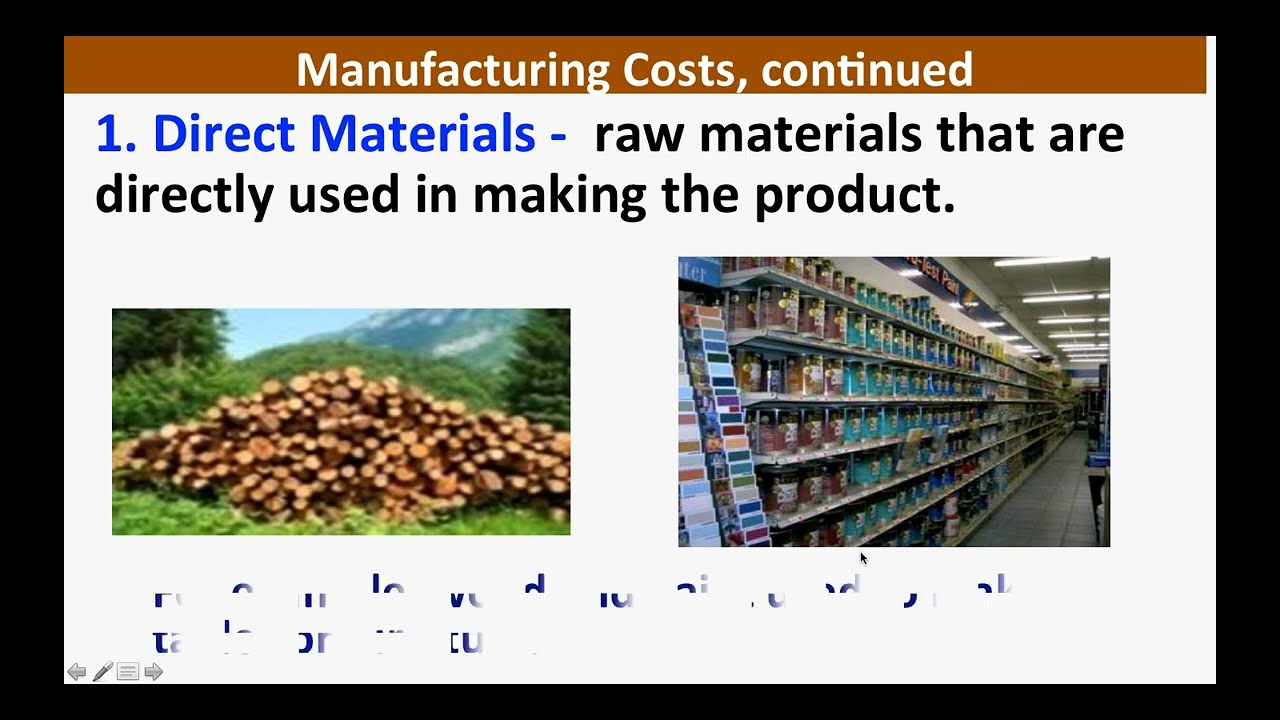 Manufacturing Business: Manufacturing Costs, Product and Period Costs