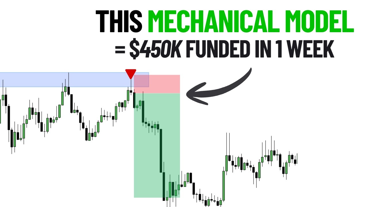 $450k Funded Using The SAME Nasdaq Entry Every Day