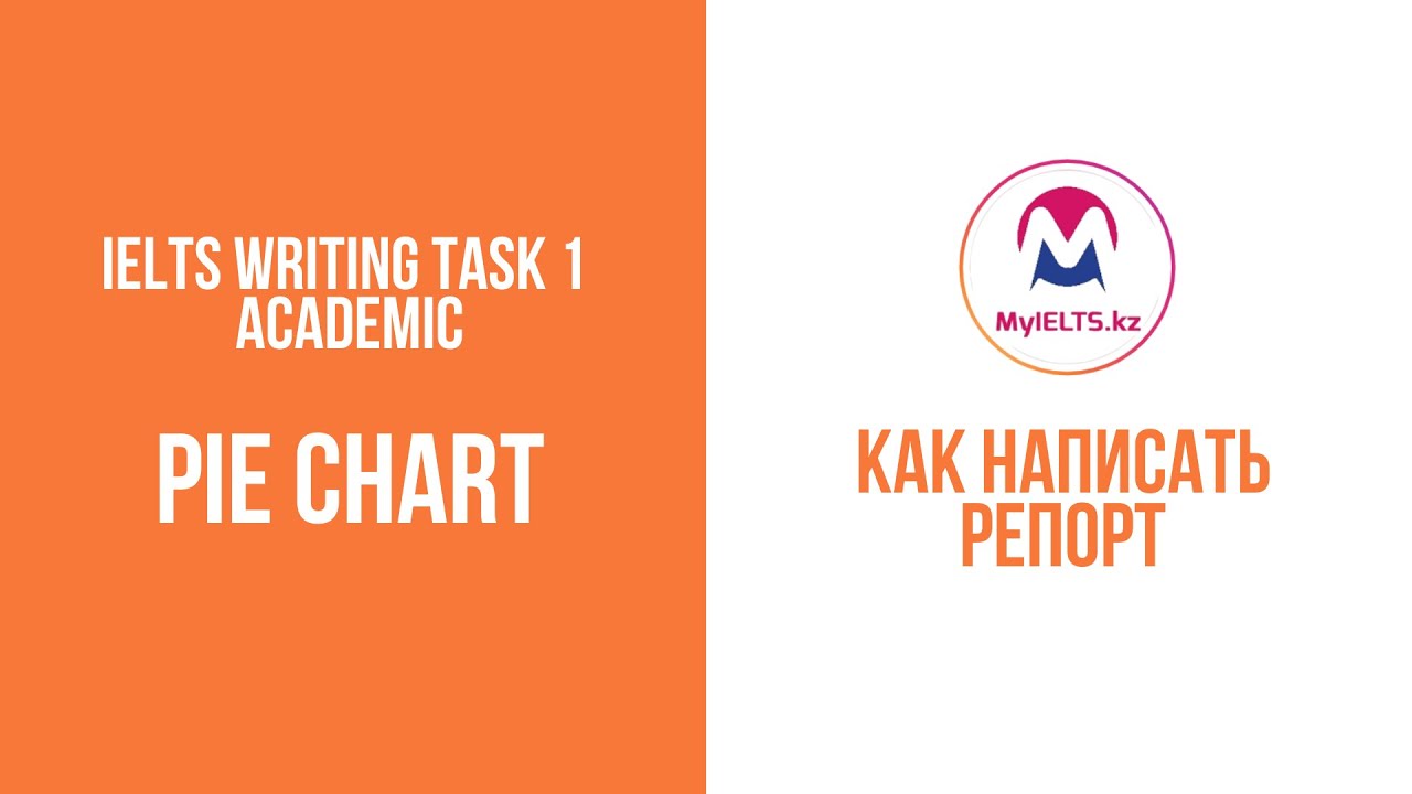IELTS Writing Task 1: Pie Chart