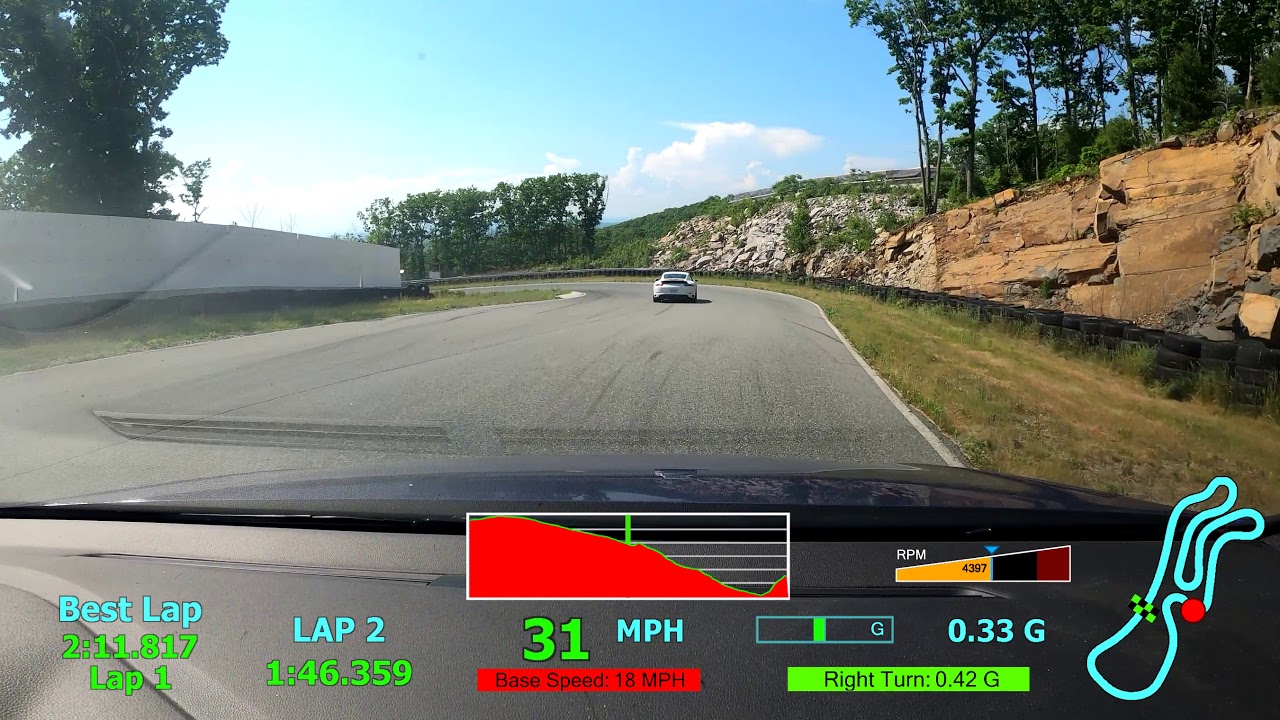 Palmer Motorsports Park (Clockwise)