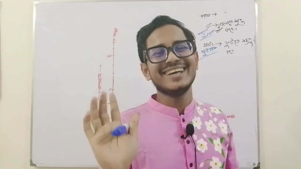 পানির চক্র