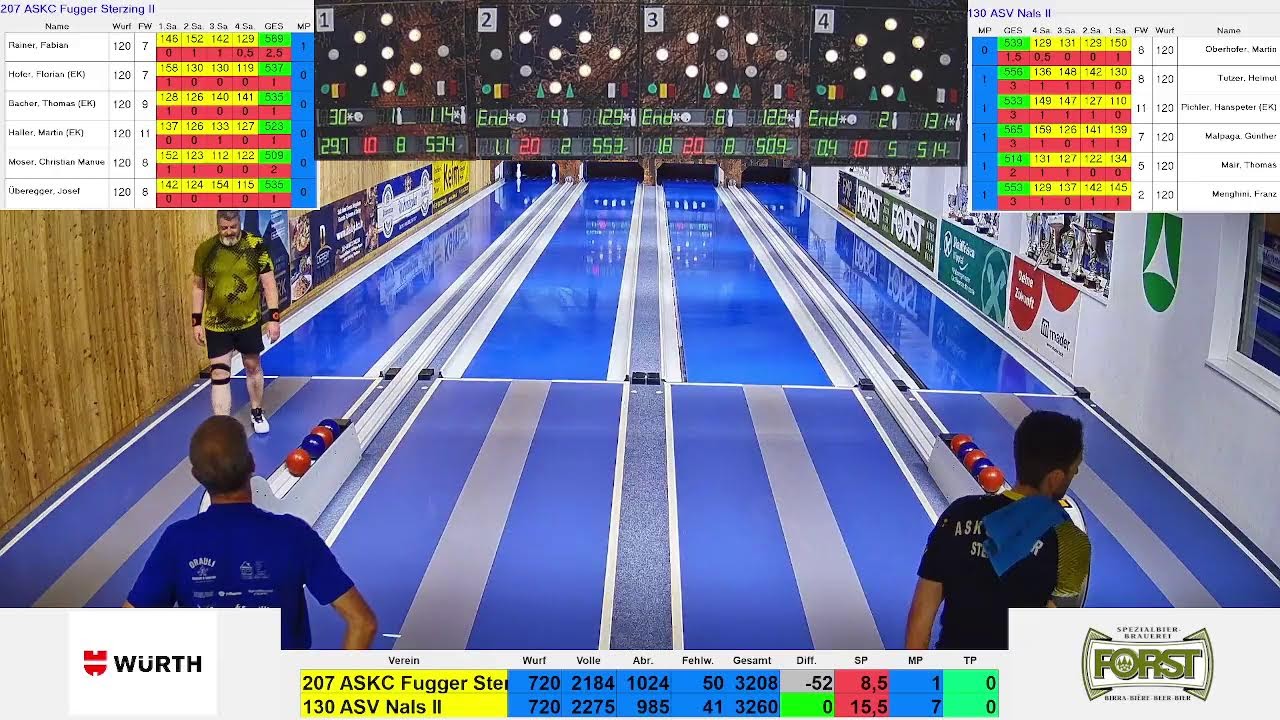 ASKC Fugger Sterzing H 2 - ASV Nals 2