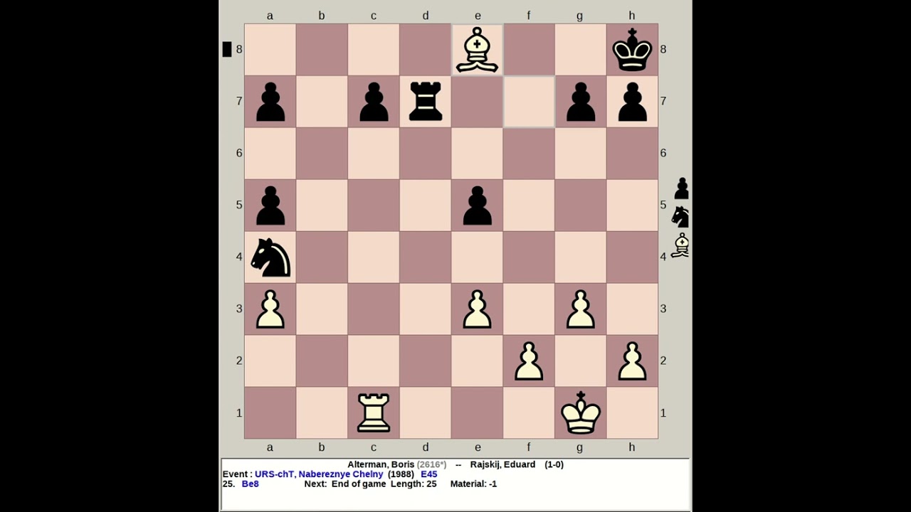 Alterman, Boris vs Rajskij, Eduard | URS Chess 1988, Nabereznye Chelny Russia