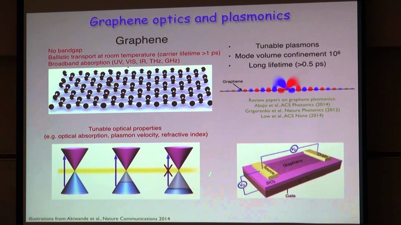 JQI Seminar 3/28/16 - Frank Koppens