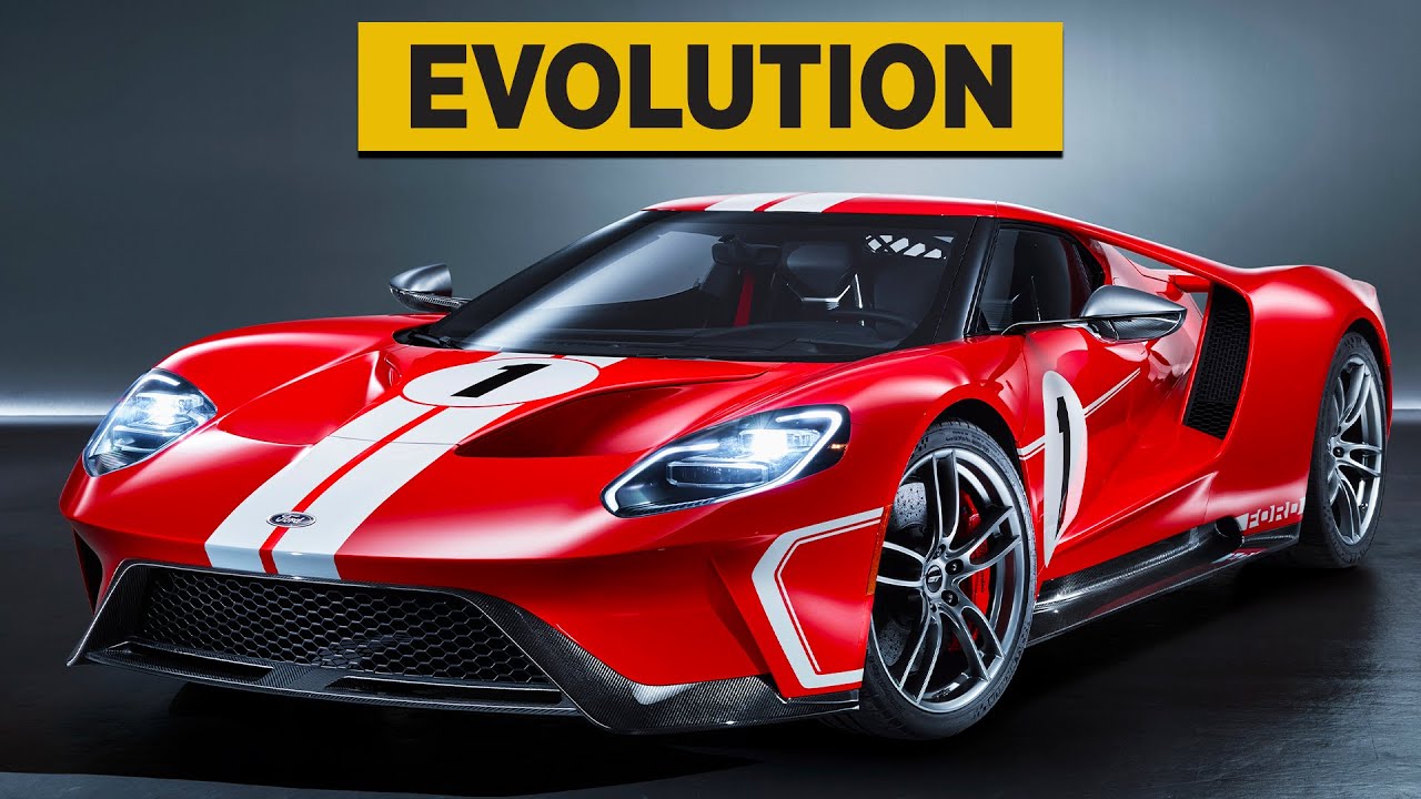 Evolution of the Le Mans-winning FORD GT Supercar