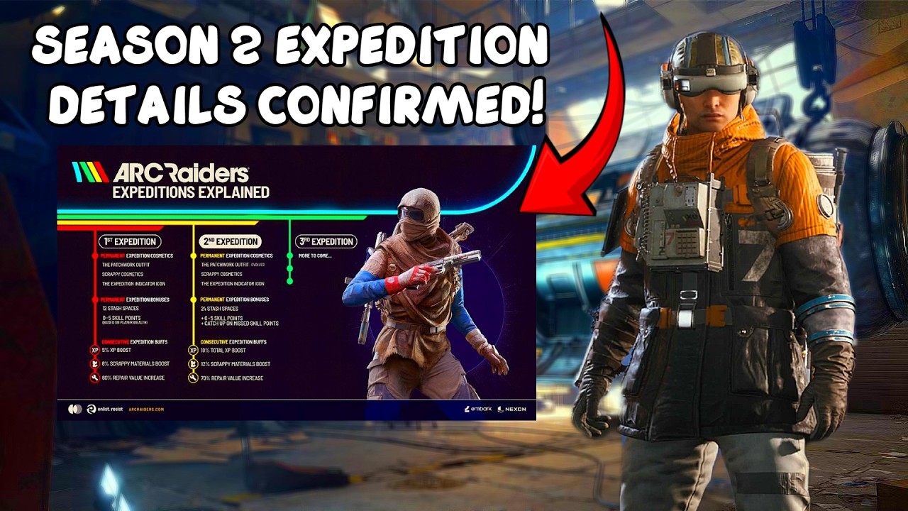 2nd Expedition FULL DETAILS AND AMOUNTS CONFIRMED! - Arc Raiders
