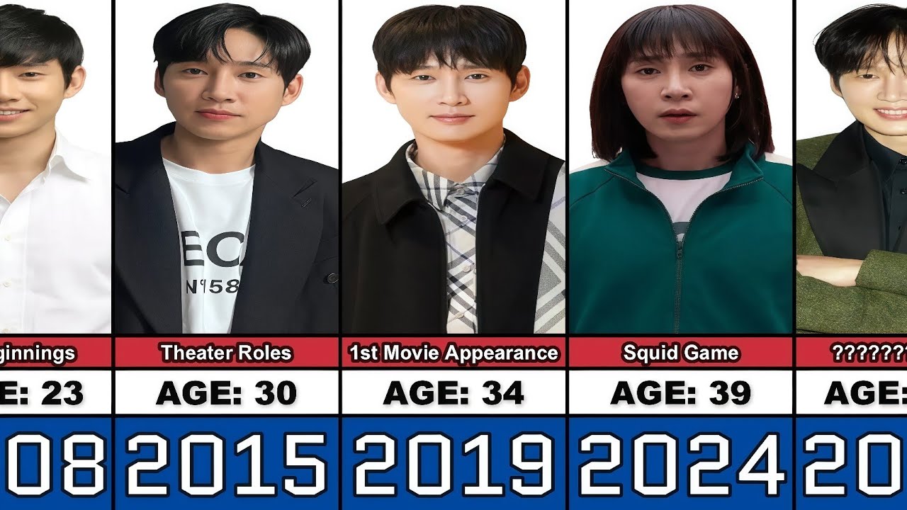 Park Sung-hoon Transformation From 23 to 41 Years Old