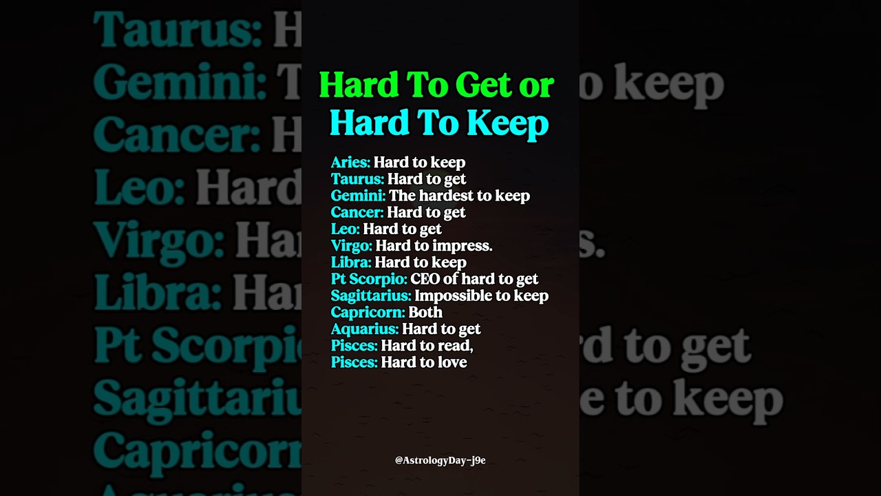 Zodiac Signs: Easy to Attracted or Hard to Keep? #zodiac #zodiacsigns #astrology #horoscope #tarot