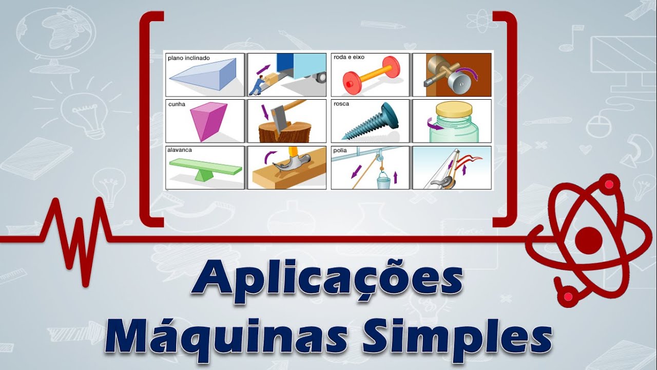 Aplicações - Máquinas Simples