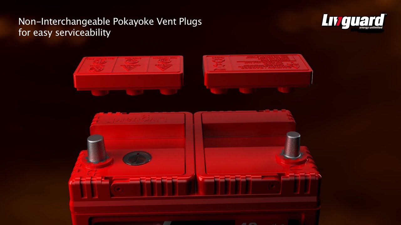 The making of Livguard - Rough India Ki Tough Battery