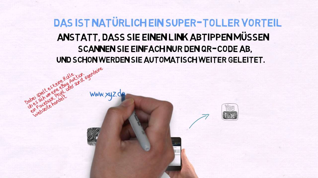 Was sind QR Codes - QR-Codes selbst erstellen - QR-Code Generator