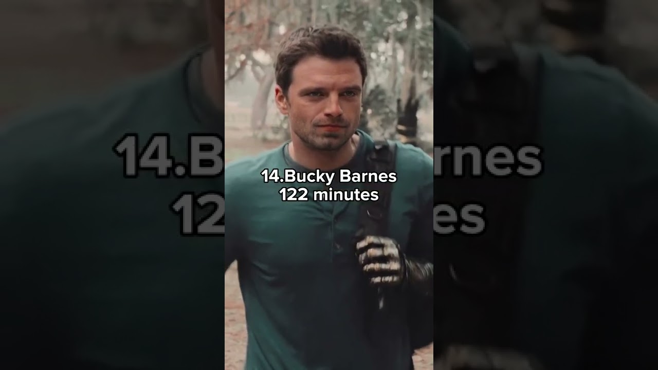 Marvel Characters With The Most ScreenTime(Part 01)