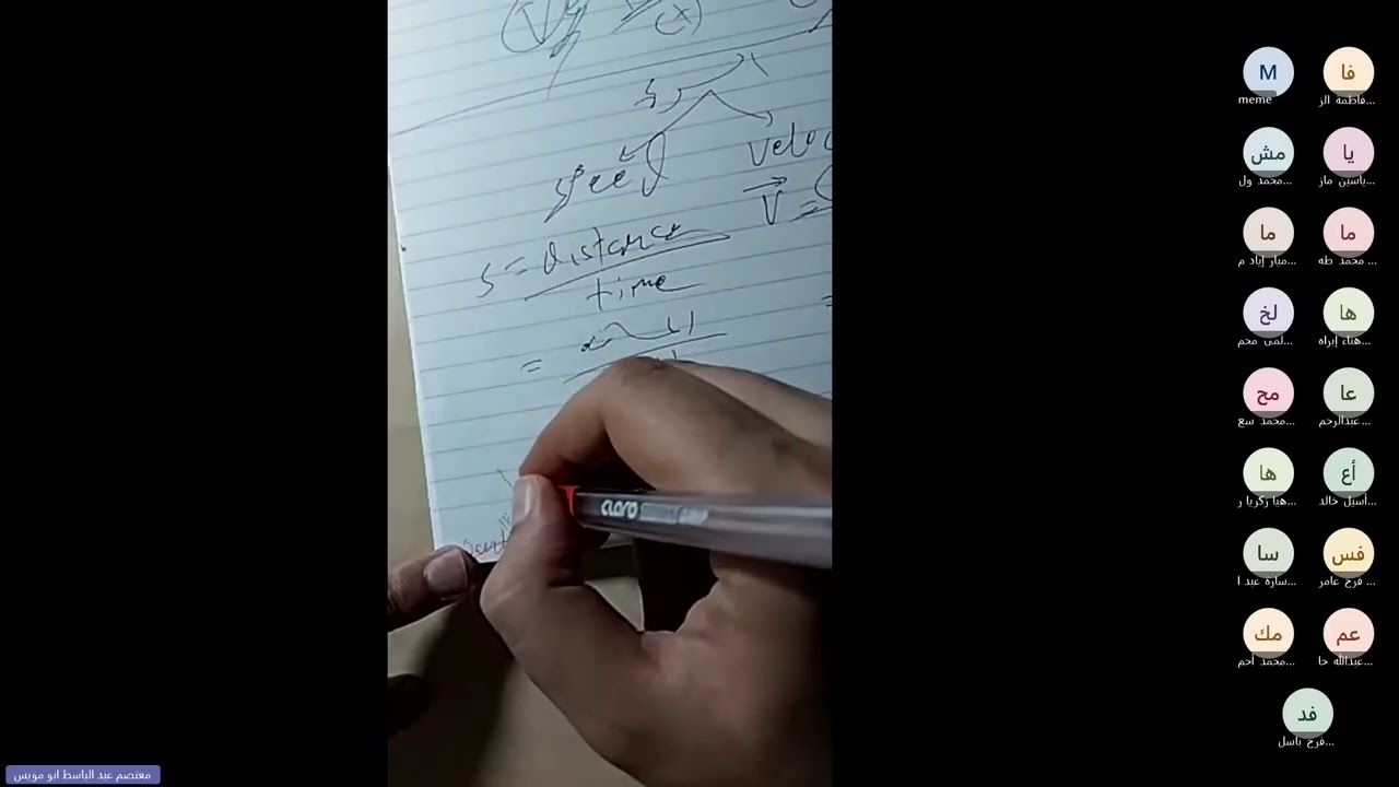 توجيهي 2008: تأسيس في الزخم الخطي. (حصة 1)