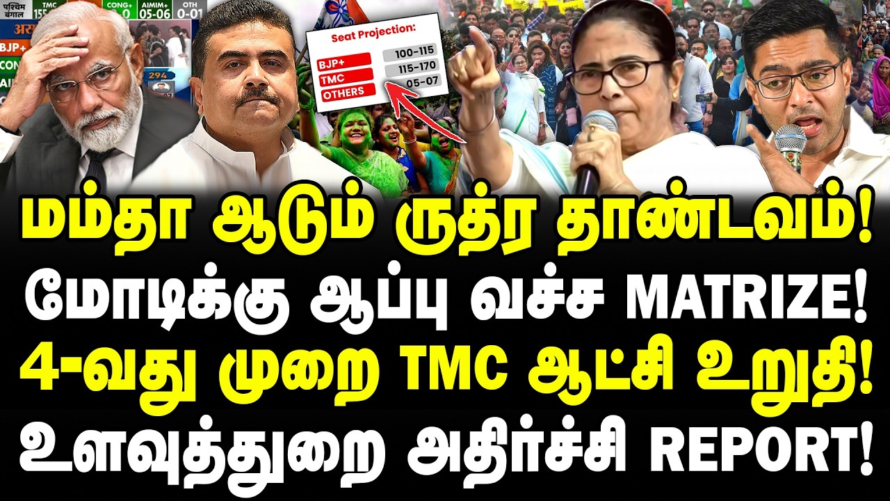 மம்தா ஆடும் ருத்ர தாண்டவம்! | 4-வது முறை TMC ஆட்சி உறுதி! | உளவுத்துறை அதிர்ச்சி REPORT! | Valavan |