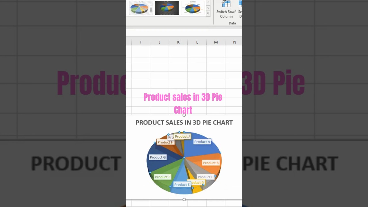 Create a Pie Chart of product Sales#piechart #2dplan #pieeducation #doughnut #3Dpiechart#graph