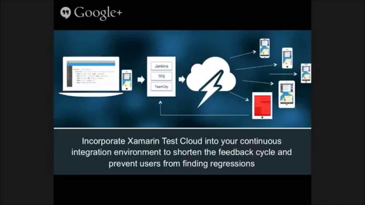 Local and Remote Cross Platform Testing with UITest and Xamarin Test Cloud