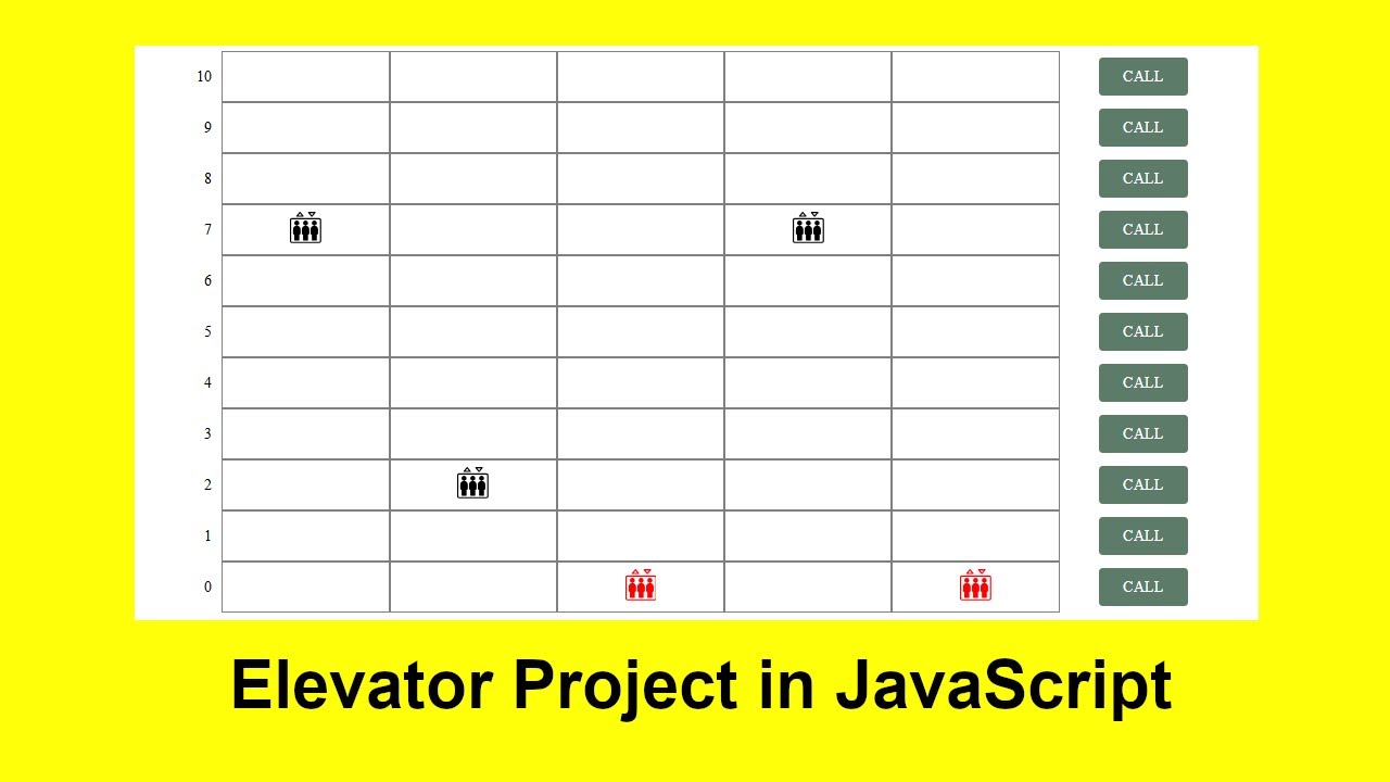 Elevator System Project in JavaScript | HTML CSS JS Project for Beginners | Source Code