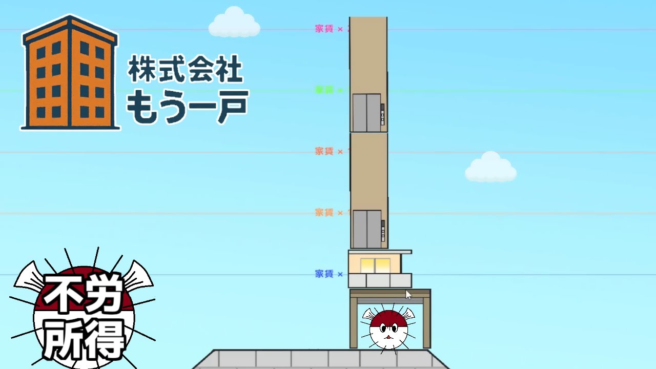 自家製マンションで家賃収入を得よう！！【株式会社もう一戸】