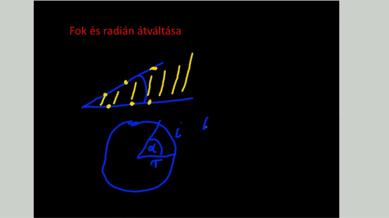 100 sec - Fok &eacute;s radi&aacute;n &aacute;tv&aacute;lt&aacute;s