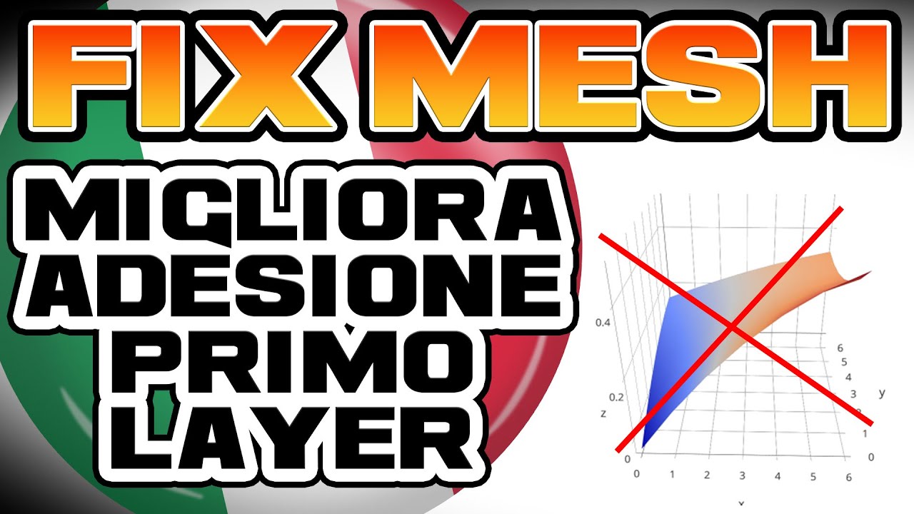 Livellamento piatto di stampa con FIX della MESH - Klipper e Marlyn - Primo Layer perfetto SEMPRE!