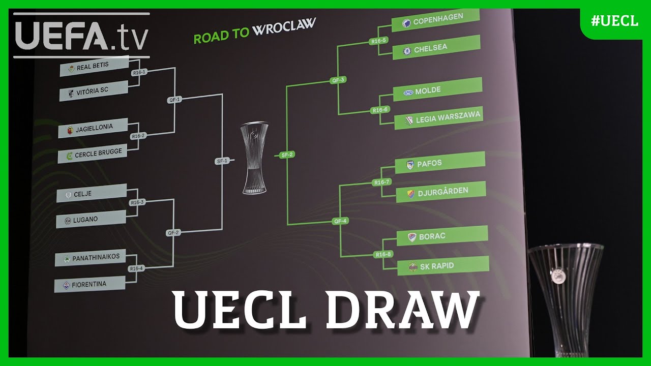CONFERENCE LEAGUE Round of 16 Draw!