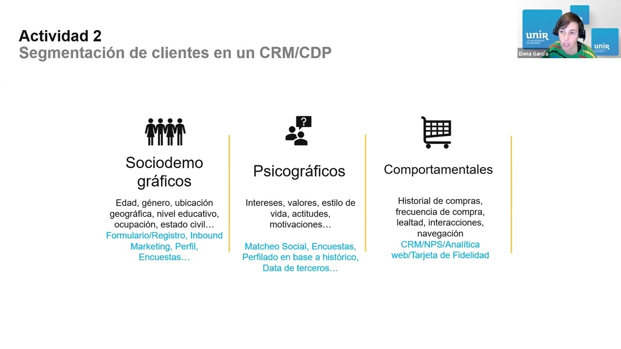Customer analytics | S6 Actividad 2 y Tema 4