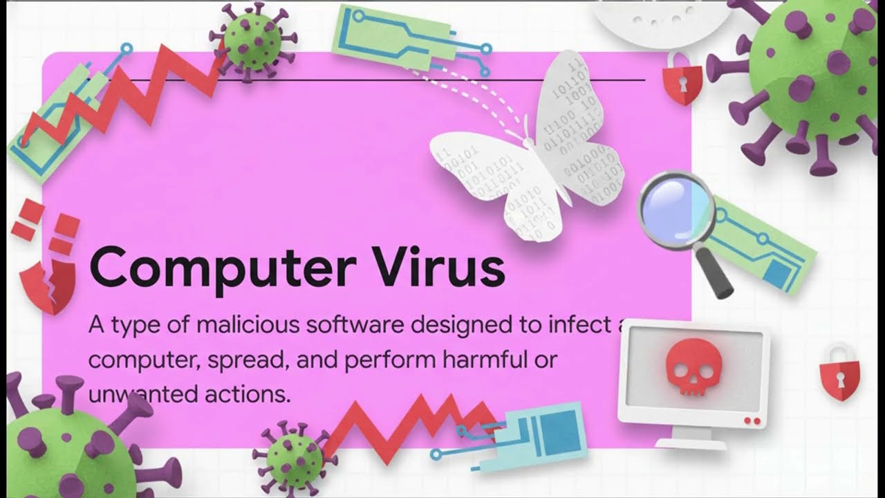 Computer Virus