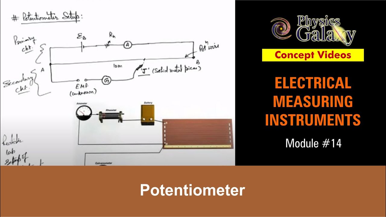 Class 12 Physics | Electrical Measurements | #14 Potentiometer | For JEE & NEET