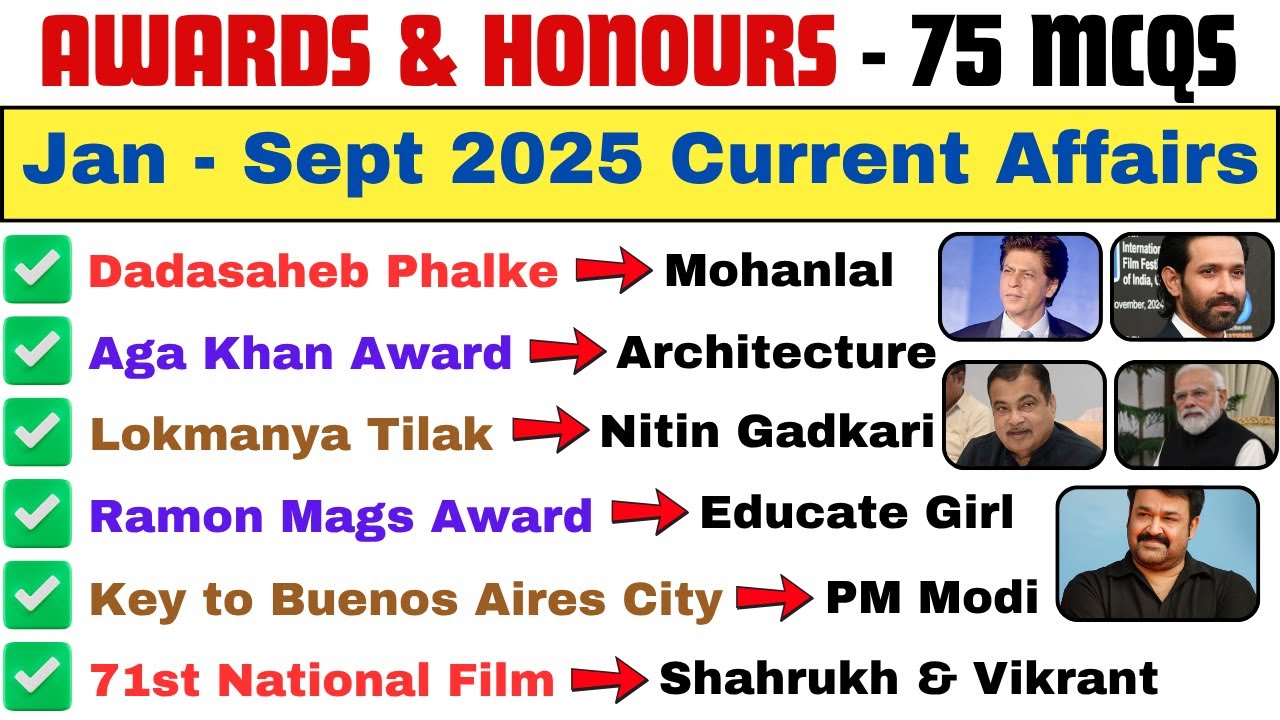 🏆 Top Awards & Honours 2025 | Latest Current Affairs 2025 | Important Awards GK