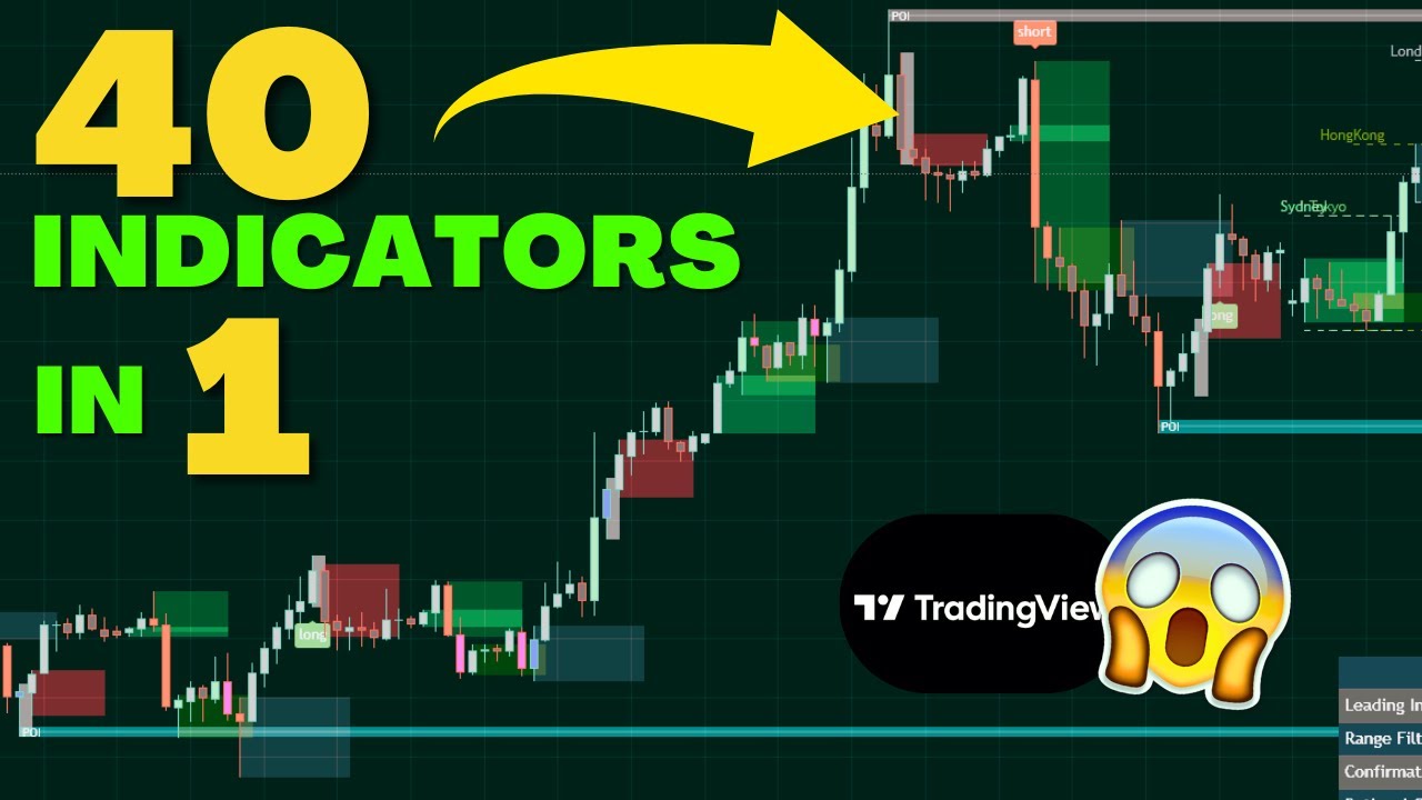 40-IN-1 TradingView Secret Weapon The ULTIMATE Buy & Sell Indicator!
