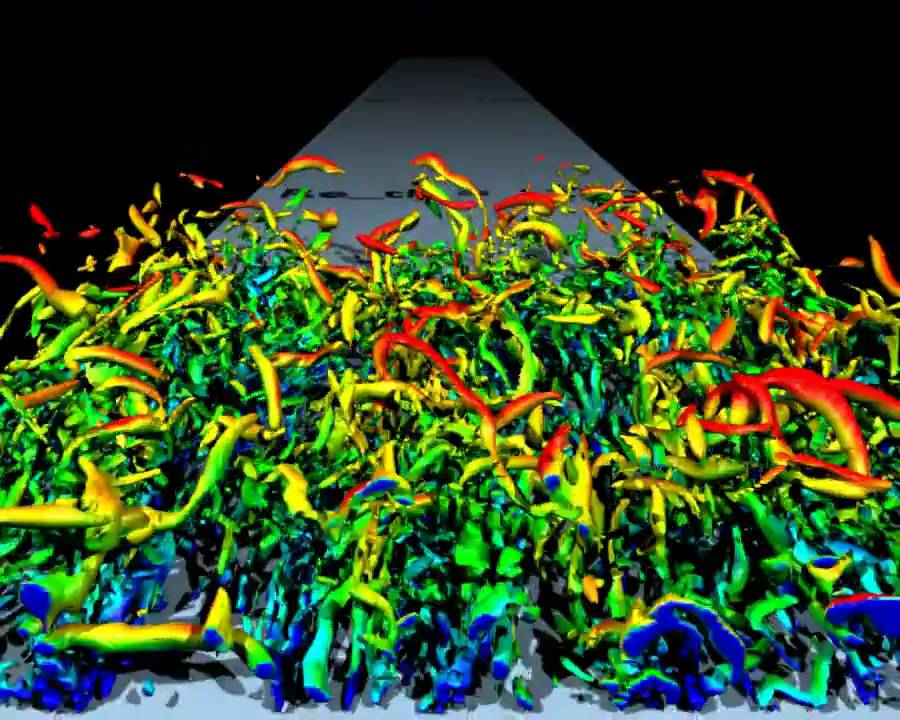 DNS of a Turbulent Boundary Layer (2D version)